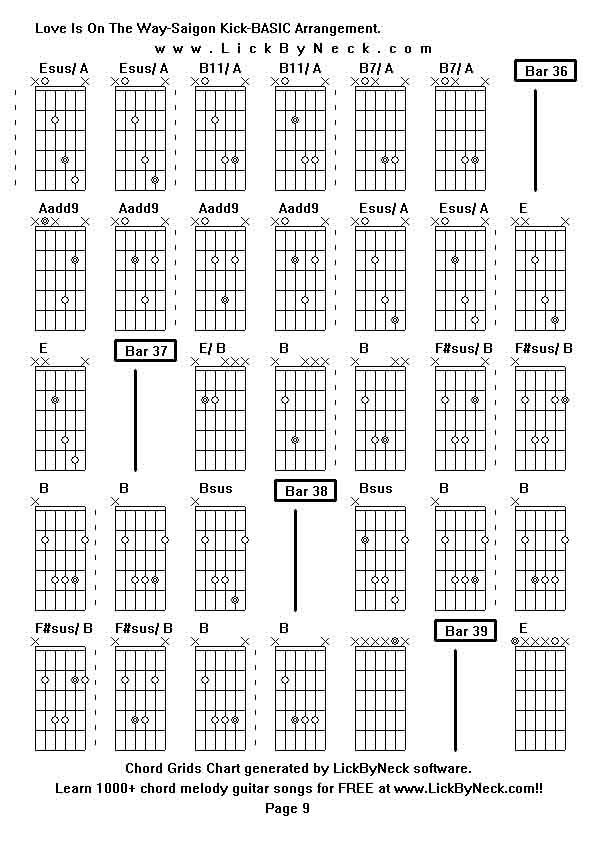 Chord Grids Chart of chord melody fingerstyle guitar song-Love Is On The Way-Saigon Kick-BASIC Arrangement,generated by LickByNeck software.